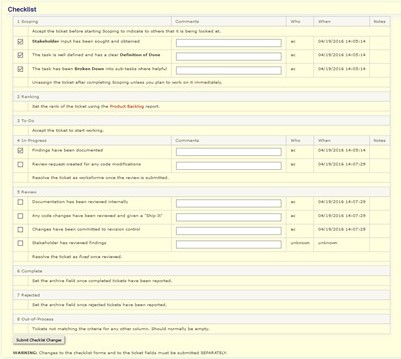 Trac enabled checklist